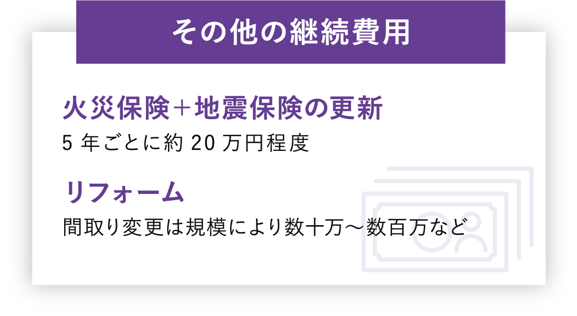 その他の継続費用